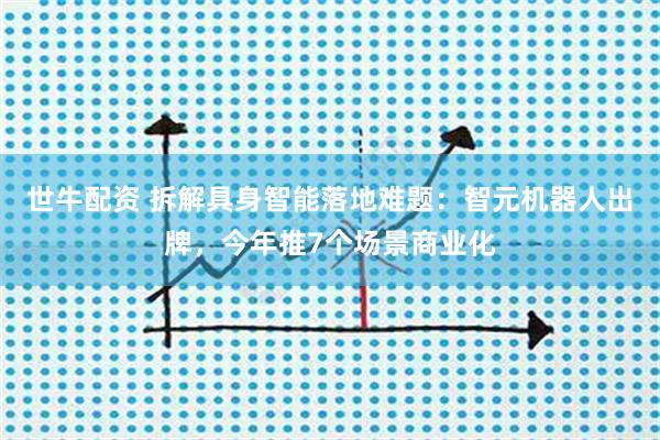 世牛配资 拆解具身智能落地难题：智元机器人出牌，今年推7个场景商业化
